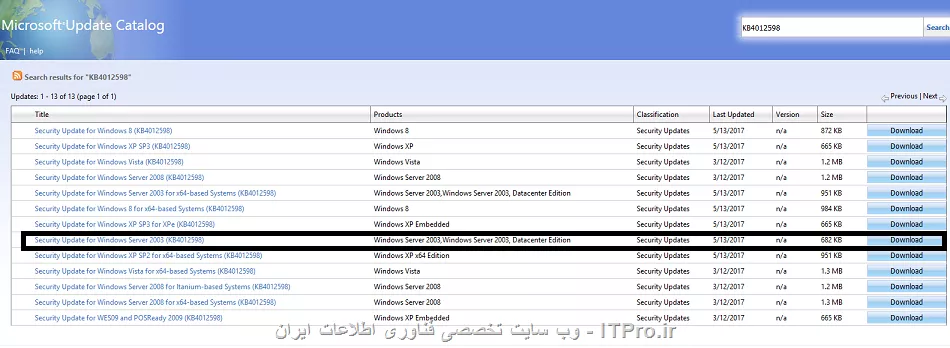 وب سایت توسینسو