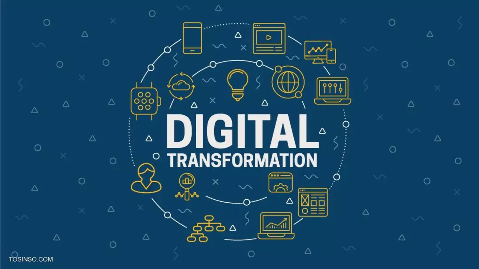 تحول دیجیتال چیست؟ مفهوم Digital Transformation به زبان ساده