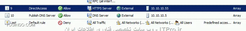 وب سایت توسینسو