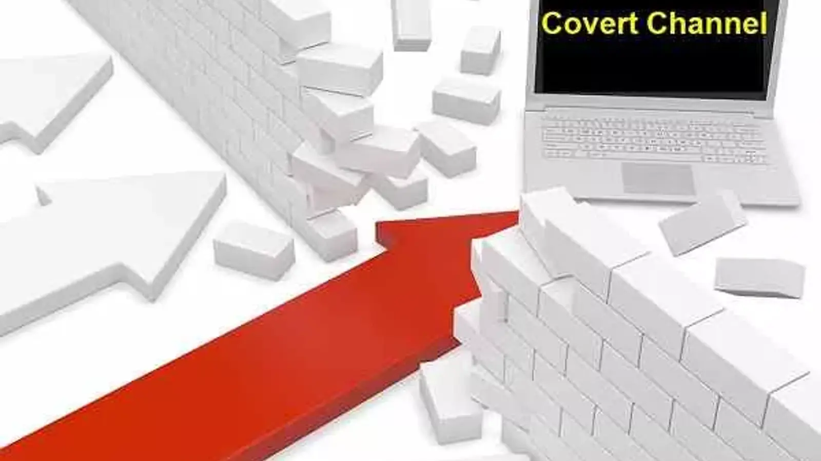 روش Covert channel برای انجام حملات