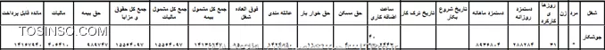 سطری که میخوام تعقیر بدم ایناست||http://programming.tosinso.com/files/get/7bd79e95-2676-44d0-b313-88717ed7af01||