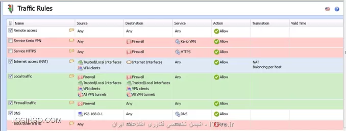 سلام به استادای عزیز
من به یه مشکلی خوردم.
ببینید ما تو شبکمون یه سرور داریم که AD روش نصب و DNS و DHCP هم روی اون سته.ای پیش هم 192.168.0.1 هست.
یه سرور(سرور که نه، یه کیس معمولی ویندوز سرور نصبه روشD:) هم برای اینترنتمونه که 2 تا کارت شبکه روشه، یکیش ای پیش لوکاله(192.168.0.100)که این ای پی روی کلاینتا به عنوان Default Gateway ثبت میشه و میشناسه و اون یکی کارت شبکه ای پی public داره.حالا من روش کریو نصب کردم، ولی یوزرام اینترنت ندارن!کلی هم تنظیماتش رو تغییر دادم ولی نمیشه.عکس صفحه تنظیماتش رو میزارم ممنون میشم راهنمایی کنید که کجای کارم ایراد داره
||http://tosinso.com/files/get/7cdc3e04-3428-4f2e-a5a6-e527a26e3e3d||