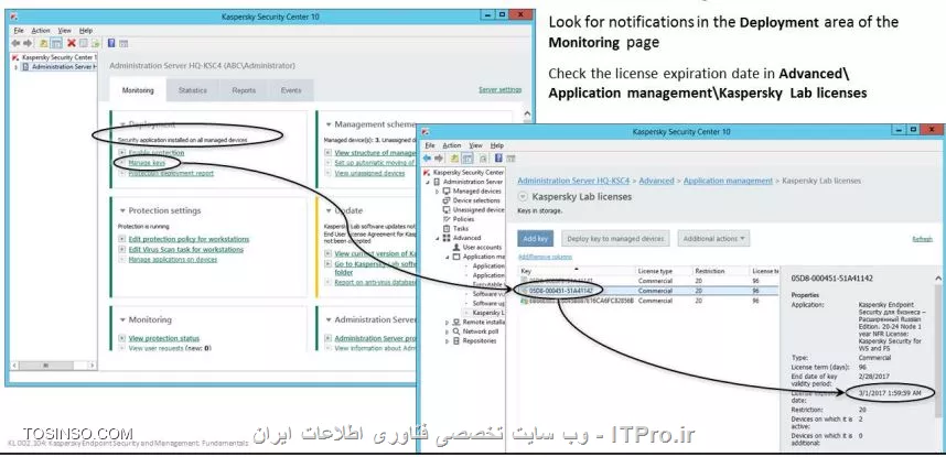 احمد توسلی می نویسد از کسپرسکی سرور 10