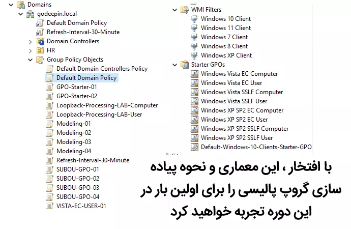 آموزش گروپ پالیسی Group Policy