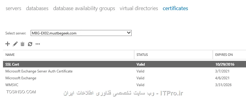 وب سایت توسینسو