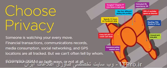 وب سایت توسینسو