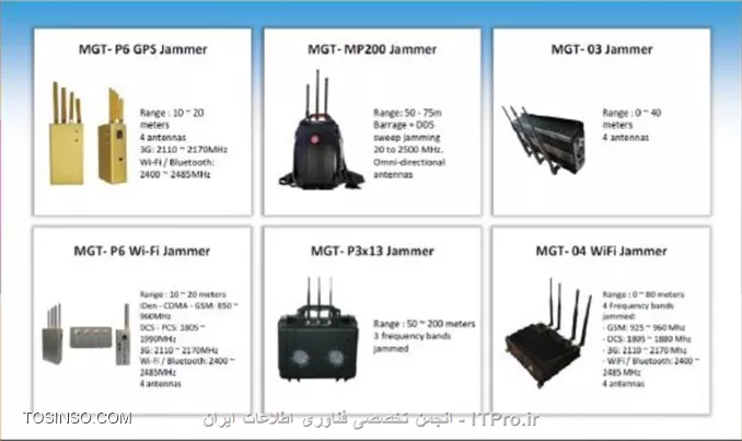 وب سایت توسینسو