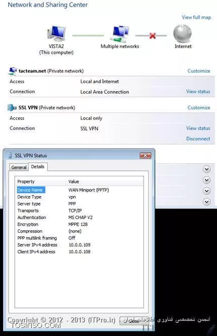 SSTP VPN