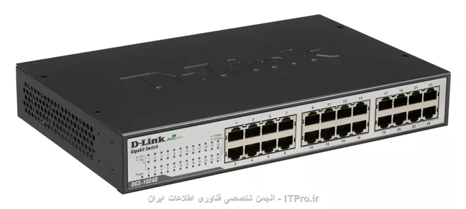 سلام دوست عزیز
اگر بخواهید از بستر سیم استفاده کنید (نه بی سیم):
1- کارت شبکه یا NIC  برای هر PC
||http://network.tosinso.com/files/get/71f0f49a-9f89-4b5d-acf5-43c3abcf2a21||
2- سیم یا کابل شبکه به همراه سوکت شبکه   
||http://network.tosinso.com/files/get/538cb735-6a1d-4ffb-854e-659cb1e28b0a||
3- سوئیج یا هاب شبکه 
||http://network.tosinso.com/files/get/815c7034-cb29-473a-bb72-0195688adf42||
در نهایت میتونید یک LAN با حداقل تجهیزات داشته باشید
||http://network.tosinso.com/files/get/fe61ea3b-76c1-4bd7-ad69-4c453150f18f||
