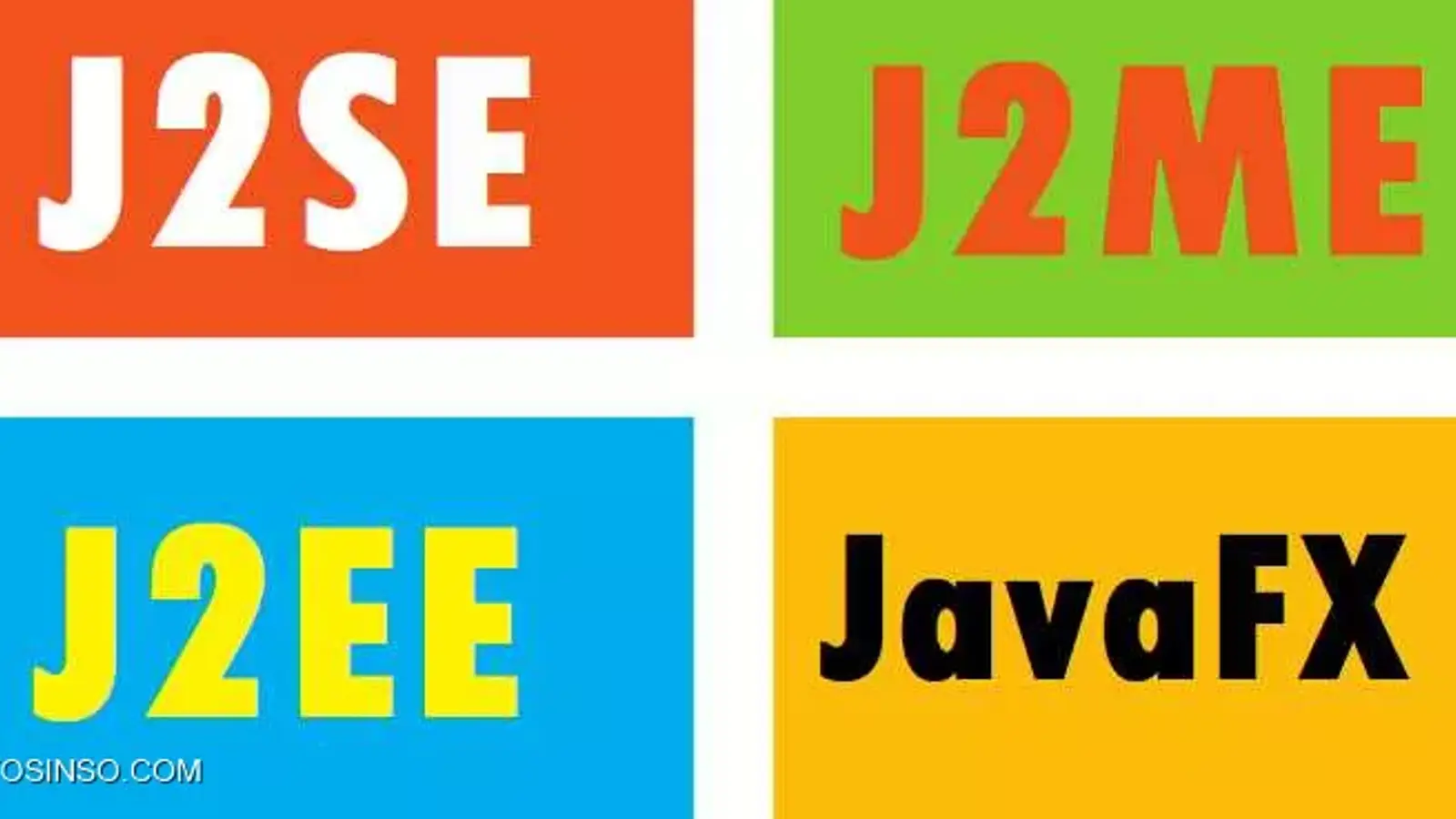 تفاوت J2SE ، J2ME ، J2EE و JavaFX در چیست؟