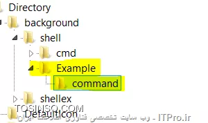 وب سایت توسینسو