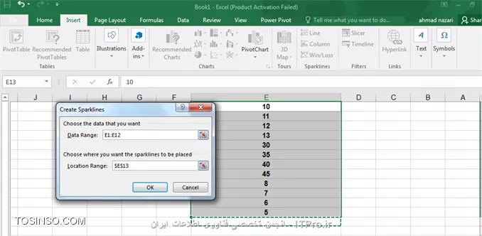 وب سایت توسینسو