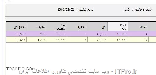 بدون اعشار