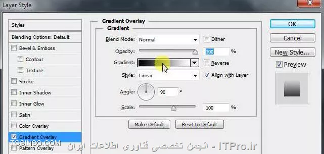 وب سایت توسینسو