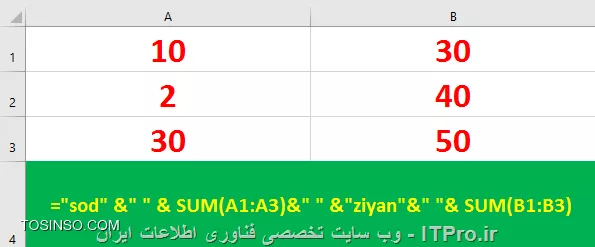 افزودن رشته ها (عدد - متن - نماد و...) به فرمول های اکسل (Excel) بدون استفاده از تابع
