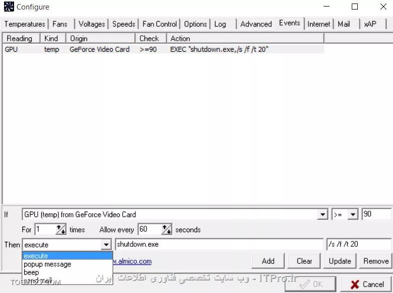 وب سایت توسینسو