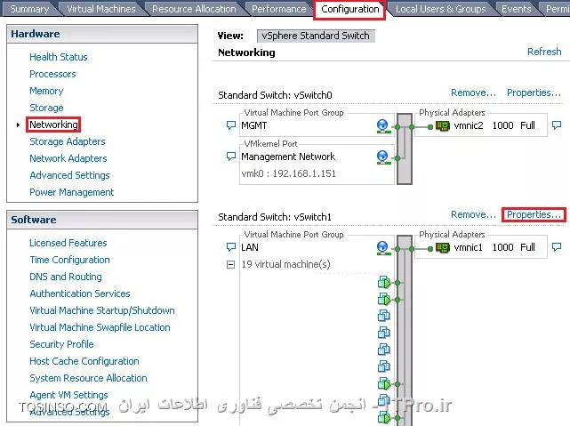 VSPhere Standard Switch انواع سویچ ها در VMware 