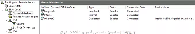 وب سایت توسینسو