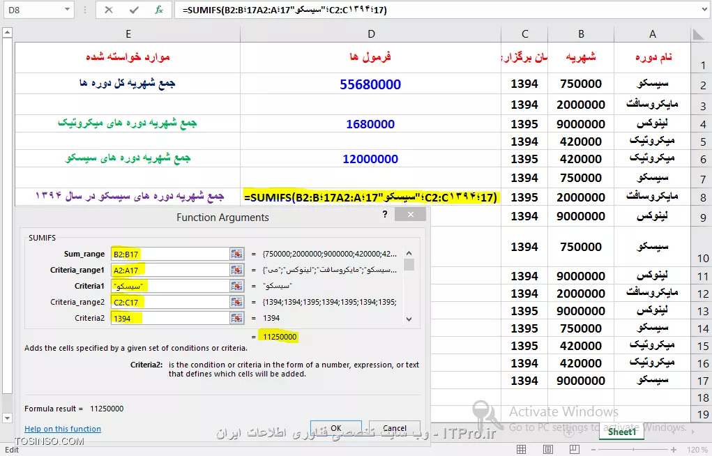 وب سایت توسینسو