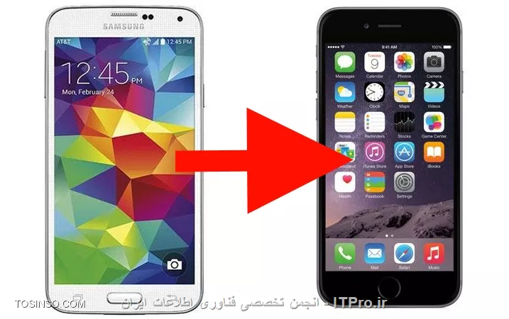 انتقال تصویر و ویدئو از آندروید به آیفون