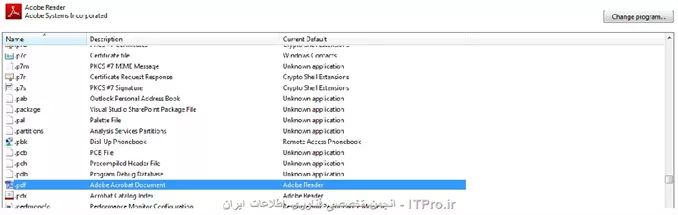 سلام و خسته نباشید
من راهنمایی تبدیل فایل pdf فارسی به word رو خوندم وقتی گزینه .pdf انتخاب میکنم آیکون adobe reader داره  و قسمت cuurent default نوشته شدهadobe reader وقتی هم change program انتخاب میکنم گزینه google chromeتوی لیست ندارم گزینه browse که میزنم با وجود اینکه روی سیستم نصب هست نمیتونم به لیست اضافه کنم ممنونم اگر راهنمایی کنید.
||http://tosinso.com/files/get/87c9d270-43ba-4ea9-965b-c620e4a2cc3f||||http://tosinso.com/files/get/ca431a98-b717-44f9-ba24-1b435212644d||||http://tosinso.com/files/get/9c274bc1-d710-464a-9395-99388a483807||