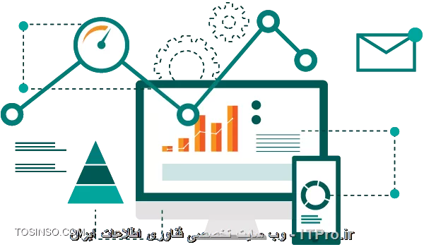 تحلیل زیگزاگی چیست؟