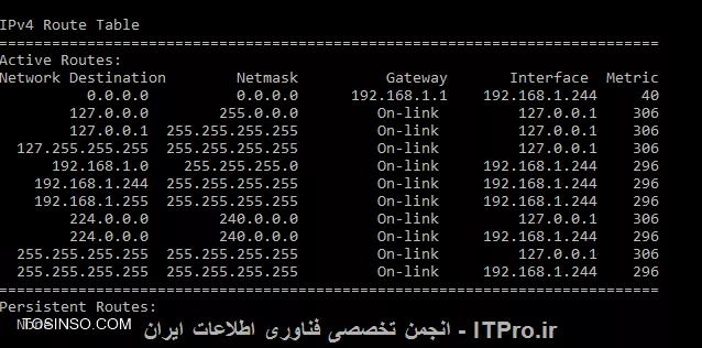 وب سایت توسینسو