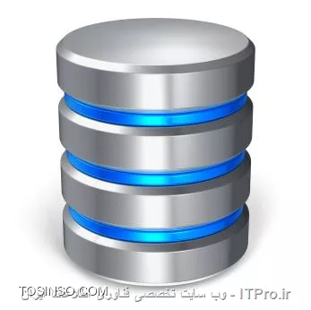 ارتباط با داده ها در spring