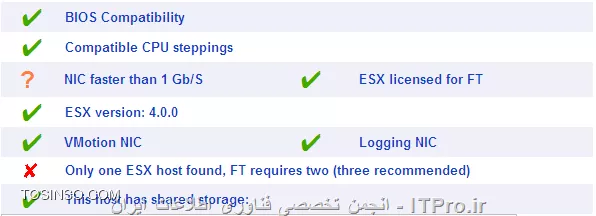 تصویر استفاده از نرم افزار SiteSurvey