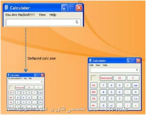 وب سایت توسینسو