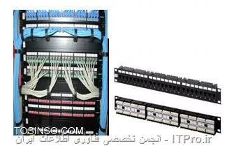 با سلام
دوست من با توجه به حجم سیستم ها از Wireless استفاده نکنید و بهتره از Cable استفاده کنید.
دو مدل شبکه داریم شبکه گروپ و شبکه دومین(Work Group & Domain)
شبکه گروپ نیازی به سرور نداره و هر کامپیوتر کار خودش رو انجام میده
شبکه دومین نیاز به سرور و تنظیمات خاصی داره...
با توجه به تعداد سیستم ها تون از work Group استفاده نکنید بهتره و باید جهت مدیریت بهتر و بی دردسر تر از Domain استفاده کنید

شکل کلی شبکه شما شبیه تصویر زیر هست
||http://network.tosinso.com/files/get/9d3d8970-c2a5-4751-b5ba-36f5f2d2b38e||
البته فقط یک سرور برای کل شبکه نیاز دارید
برای هر طبقه یک سوئیچ 16 پورت میخوایی مثل تصویر زیر هر سوئیچ تقریباً 100 هزار تومن هست
||http://network.tosinso.com/files/get/8d827128-8cbe-4a55-890d-713fa4170a33||
البته میتونی 24 پورت بزاری چون ممکن هست تعداد سیستم های داخل هر طبقه اضافه بشن
سپس هر سوئیچ رو از طریق پورت UP Link میتونی به همدیگه وصل کنی و در نهایت سرور هم وصل کنی به یکی از این پورت ها.
البته راه کار زیاده اما من خیلی خلاصه گفتم.

اما وسائلی که برای راه اندازی حداقل نیاز داری :
*كارت شبكه PCI*
||http://network.tosinso.com/files/get/eb4f1ef1-acaf-4443-a5db-61367f8c7663||
که تقریباً روی هر سیستم و لپتاپ موجود هست.

*كابل شبكه CAT5 به متراژ مورد نياز *
متداولترين نوع کابلی که در انتقال اطلاعات استفاده می گردد ، کابل های بهم تابيده می باشند. اين نوع کابل ها دارای دو رشته سيم به هم پيچيده  می باشند. بدين ترتيب امکان تاثير پذيری اين نوع کابل ها از کابل های مجاور و يا ساير منابع خارجی کاهش خواهد يافت کابل های بهم تابيده دارای دو مدل متفاوت   Shielded)  روکش دار ) و  Unshielded  ) بدون روکش ) می باشند.
کابل دارای چهار زوج سيم بوده و درون يک روکش قرار می گيرند. هر زوج با تعداد مشخصی پيچ تابانده شده  ( در واحد اينچ ) تا تاثير پذيری آن از ساير زوج ها و ياساير دستگاههای الکتريکی کاهش يابد 

این کابل ها در دو مدل کت فایو CAT5E  و کت سیکس CAT6  ارائه می گردند . 
||http://network.tosinso.com/files/get/010ebddf-3e11-4b0e-8466-a2e8fb71deb3||
||http://network.tosinso.com/files/get/edeed17c-b934-419c-a88b-fc4ba40b0f69||
البته انتخاب نوع کابل بستگی به میزان نویز و طول مسافت در محیط هم داره.

*سوكت شبكه ( سرسيم ) از نوع RJ45*
||http://network.tosinso.com/files/get/84ad6eab-7a34-448f-b8c7-a7dae700d25f||
پچ پنل قطعه ای مستطیل شکل است که داخل رک قرار می گیرد و محل جمع آوری کابلها است.
||http://network.tosinso.com/files/get/8a289fcb-f4b8-4bd3-9c7e-bb36e8b404f0||
*رک*
گاهی اوقات تعداد سوئیچ ها و روتر های موجود در شبکه زیاد شده و به فضایی برای مراقبت و نگه داری از آنها نیازمندیم که به این فضا رک میگویند .رکها عموماً فلزی با درب شیشه ای هستند و به دو صورت دیواری و ایستاده وجود دارد که بسته به نیاز شبکه در ابعاد مختلفی موجود می باشند. مثلاً برای شبکه های کوچک از رک 5یا 6 یونیت استفاده می شود.
||http://network.tosinso.com/files/get/3e5f6808-8a02-48e6-87f5-0cff0e87266e||
*سوئیچ*
سوئيچ يکی از عناصر اصلی و مهم در شبکه های کامپيوتری است . با استفاده از سوئيچ ، چندين کاربر قادر به  ارسال اطلاعات از طريق شبکه در يک لحظه خواهند بود. سرعت ارسال اطلاعات هر يک از کاربران بر سرعت دستيابی ساير کاربران شبکه تاثير نخواهد گذاشت . سوئيچ همانند روتر که امکان ارتباط بين چندين شبکه را فراهم می نمايد ، امکان ارتباط گره های متفاوت ( معمولا کامپيوتر ) يک شبکه را مستقيما با يکديگر فراهم می نمايد. شبکه ها و سوئيچ ها دارای انواع متفاوتی می باشند. سوئيچ هائی که برای هر يک از اتصالات موجود در يک شبکه داخلی استفاده می گردند ، سوئيچ های LAN ناميده می شوند. اين نوع سوئيچ ها مجموعه ای از ارتباطات شبکه را بين صرفا دو دستگاه که قصد ارتباط با يکديگر را دارند ، در زمان مورد نظر ايجاد می نمايد.
||http://network.tosinso.com/files/get/a97f657a-d314-49fc-8afb-57dd264b1c60||
*کی استون شبکه KEY STON*
||http://network.tosinso.com/files/get/e499f9ea-c53d-459c-9a8f-be3bc201e7f0||
داکت یا ترانک
||http://network.tosinso.com/files/get/78095854-0cdf-40ab-a8f5-21276a8e580b||
||http://network.tosinso.com/files/get/927b744c-fdf8-43bb-a091-21b4d43b4aef||
موفق و پیروز باشید