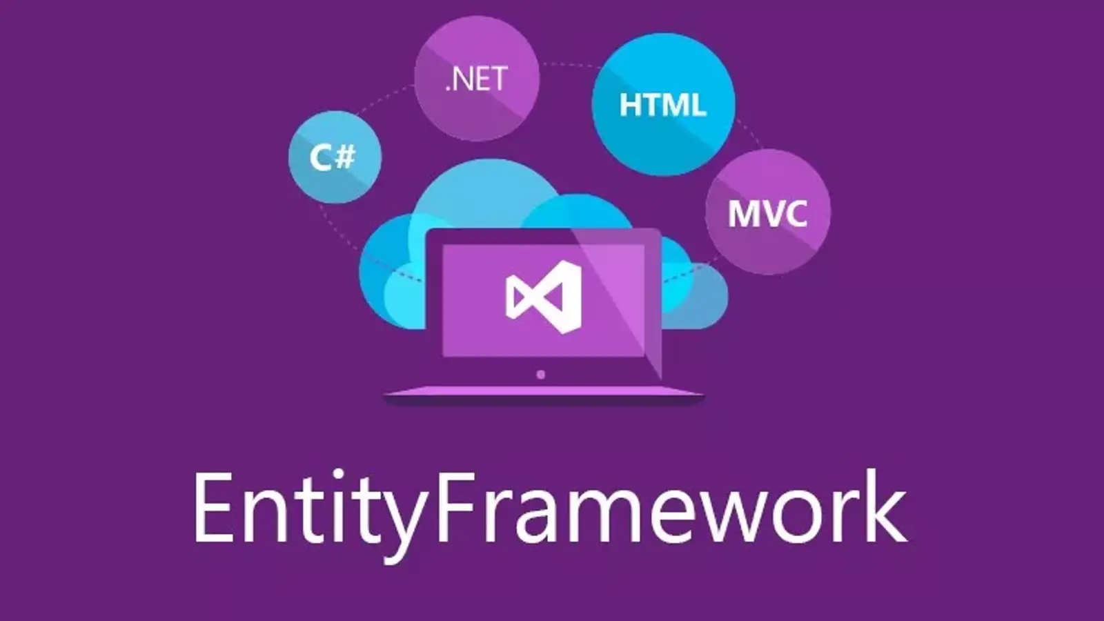 Entity Framework Core چیست؟ ویژگی ها، مزایا و معایب
