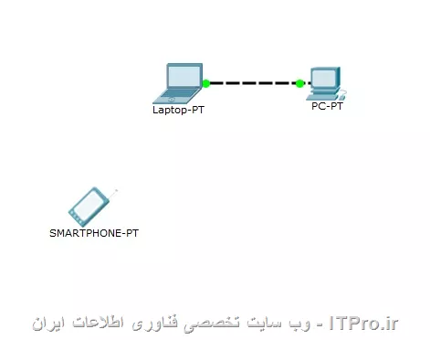 برای دو شبکه که دارای توپولوژی های مختلف باشند باید از طریق Bridge به هم متصل شوند
||https://network.tosinso.com/files/get/8aef1599-52c7-4f69-8a46-546b54d0ad5c||


برای این کار دو کارت شبکه را انتخاب می کنیم و کلیک راست کرده و bridge connection را انتخاب می کنیم.
||https://network.tosinso.com/files/get/9e71243d-5e5d-45e0-ae49-352ed6511fc4||