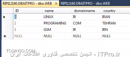 اضافه کردن record در جدول توسط SQLCMD