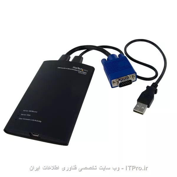 کنسول KVM پرتابل