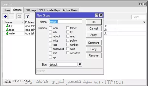 groups