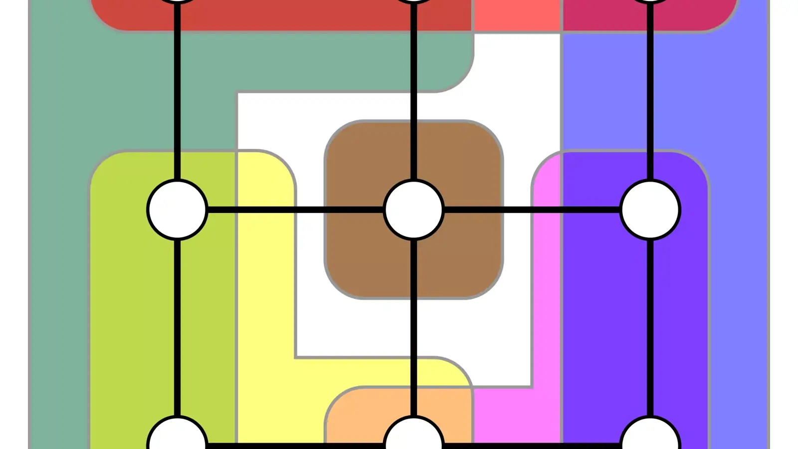 معرفی ساختار پایگاه داده گروه ها در سیستم عامل لینوکس