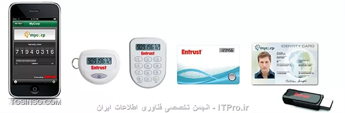 Multifactor Authentication چیست انواع احراز هویت