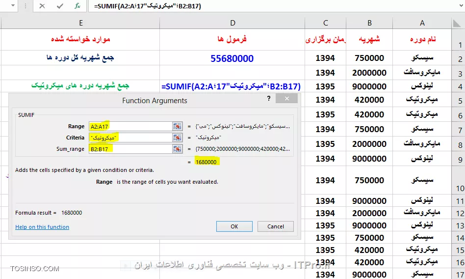 وب سایت توسینسو