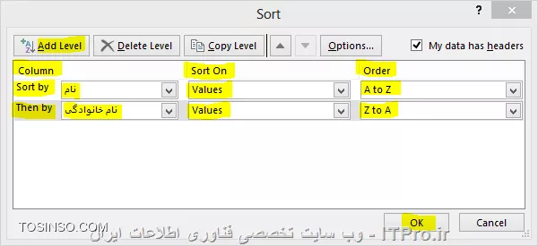 با سلام خدمت همه ITPRO های عزیز و دوستداشتنی ،در ادامه بخش اول مقاله انواع روش های مرتب سازی در اکسل با شما همراه هستیم . در ابتدای اون مقاله گفتیم که یکی از مباحث بسیار کاربردی در مجموعه نرم افزار آفیس قابلیت مرتب سازی یا همان Sort می باشد. این قابلیت در نرم افزار اکسل بسیار پرکاربرد تر و برجسته تر می باشد چون معمولا بحث محاسبات در این نرم افزار صورت می گیرد این ویژگی کمک زیادی به کاربران آن در انجام راحت تر این محاسبات و مرتب سازی آنها می کند. مثلا همین الان کاربران برتر در این وب سایت را در نظر بگیرید که به ترتیب از امتیاز بالا به پایین مرتب شده اند این یک نمونه مرتب سازی نزولی می باشد. ما در این مقاله به بررسی انواع مرتب سازی یا SORT های باقیمانده می پردازیم. 

1- مرتب سازی ستونی (Columns) در اکسل
2- مرتب سازی سطری (Rows) در اکسل 
3 - مرتب سازی صعودی (از A به Z) بر اساس محتویات سلول ها در اکسل
4 -مرتب سازی نزولی (از Z به A) بر اساس محتویات سلول ها در اکسل
*5- مرتب سازی بر اساس یک یا چند ستون یا سطر در اکسل*
*6 - مرتب سازی بر اساس لیست در اکسل*
*7 - مرتب سازی بر اساس رنگ سلول ها در اکسل*
*8 - مرتب سازی بر اساس رنگ فونت محتویات سلول ها در اکسل*
*9 - مرتب سازی بر اساس آیکون های سلول ها در اکسل*

در ادامه با روش پنجم مرتب سازی از لیست بالا  این آموزش رو ادامه می دهیم .

*5- مرتب سازی بر اساس یک یا چند ستون یا سطردر اکسل *
ما در بخش یک این مقاله فقط به مرتب سازی صعودی و نزولی در حد یک ستون یا سطر پرداختیم . اما در واقع اکثر کاربرگ های اکسل شامل اطلاعات در چندین سطر یا ستون می باشد . گاها چون این اطلاعات مرتبط به هم هست ما باید همه آنها را با هم مرتب کنیم و گاهی هم دربین سطرها و ستون های زیادی که شامل اطلاعات هست ما فقط می خواهیم یک سطر یا ستون را مرتب سازی کنیم . ما در این مثال می خواهیم سه ستون را که شامل اطلاعاتی مرتبط بصورت سطری هست را مرتب سازی کنیم. ستونی را که می خواهیم بر اساس آن مرتب سازی را انجام دهیم انتخاب می کنیم که ما در اینجا بر اساس ستون نام خانوادگی اینکار را انجام می دهیم. سپس روی یکی از گزینه های مرتب سازی صعودی و یا نزولی کلیلک می نماییم.

||http://tosinso.com/files/get/7bde2ba1-6da1-46b8-99bc-434aa0d2b569||

با کلیلک کردن روی گزینه مرتب سازی صعودی پنجره کوچکی ظاهر می شود به شکل زیر 

||http://tosinso.com/files/get/9ac53e38-df3e-44ac-8a6e-6dbb88bacef0||

که شامل دو گزینه می باشد .گزینه اول Expand The Selection به این معنی که تمام ستون های مجاور هم به همراه محدوده انتخابی مرتب سازی می شوند.

||http://tosinso.com/files/get/d27cb965-ce51-4500-8044-9942dd39e686||

گزینه دوم Continue with The Current Selection به این معنی که فقط محدوده انتخابی مرتب سازی می شود.

||http://tosinso.com/files/get/a3c5963c-c34b-4054-9ae2-f5b6734a4665||

||http://tosinso.com/files/get/be9405c9-3bfd-422d-a2fc-08a10fa9b0ee||

در تصویر زیر مشاهده می کنید که فقط ستون نام خانوادگی مرتب سازی شده است و اطلاعات دو ستون دیگر تغییری نکرده است . با توجه به اینکه معمولا یک کاربرگ اکسل شامل سطرهایی از اطلاعات مربوط به یک موضوع خاص می باشد ، معمولا در انجام این نوع مرتب سازی دقت لازم را داشته باشید که باعث بهم ریختگی اطلاعات شما نشود .

||http://tosinso.com/files/get/c818c6fb-8770-4947-bb13-c58dfa13a5c5||

روش مرتب سازی برای سطرها هم همانند روش بالا نیز می باشد .یک نکته قابل توجه در این روش این هست که گاها شما در هنگام مرتب سازی بر اساس یک ستون ممکن است به موارد مساوی در آن بخش برخورد کنید در اینجا شما می توانید ملاک مرتب سازی در آن ستون را بر اساس ستون های دیگر مشخص کنید .در مثال زیر ما مرتب سازی را براساس ستون نام بصورت صعودی انجام می دهیم اما با دو نام یکسان روبرو می شویم و ملاک مرتب سازی را برای این موارد ستون نام خانوادگی انتخاب می کنیم و در آن نوع مرتب سازی را روی نزولی قرار می دهیم .

||http://tosinso.com/files/get/f7e41b00-91f8-49fc-a747-9b72a4c13124||

||http://tosinso.com/files/get/db640466-2f1c-4c1e-86bf-3e1e8164489d||

با استفاده از گزینه Add Level در تصویر زیر یک مرحله دیگر جهت مرتب سازی اضافه می کنیم و آن را روی ستون نام خانوادگی و از بزرگ به کوچک تنظیم می نماییم.

||http://tosinso.com/files/get/8db87dbc-fa6d-4765-8600-20dabc52568b||

در تصور زیر مشاهده می کنید که به نسبت قبل از مرتب سازی دو نام خانوادگی که اسامی یکسانی داشتند جابجا شده اند .

||http://tosinso.com/files/get/b34a0ee1-d56f-4244-8de5-6d29e8943607||

*6 - مرتب سازی بر اساس لیست در اکسل*
بعضی مواقع می توانیم مرتب سازی را براساس لیست هاانجام دهیم . مثلا روزها و ماه ها ی لاتین بصورت پیش فرض در لیست های اکسل موجود می باشند چنانچه شما لیست خاصی مد نظرتان هست می توانید آن را بسازید و بر اساس آن مرتب سازی را انجام نمایید .ابتدا محدوده مورد نظر جهت مرتب سازی را انتخاب نمایید در کادر Sort در قسمت Order گزینه Custom List را انتخاب نمایید و گزینه New List را انتخاب و لیست مورد نظرتان را به ترتیب وارد نمایید و سپس گزینه Add را انتخاب تا به لیست های پیش فرض اکسل اضافه گردد.

||http://tosinso.com/files/get/44777d33-e132-4633-8f7a-0b1524f75f30||

||http://tosinso.com/files/get/ce2dfb62-a672-4161-b8cd-6947686593d5||

مرتب سازی بر اساس لیست ساخته شده  را در تصور زیر مشاهده می کنید.

||http://tosinso.com/files/get/42621836-7fe7-4d47-b2c4-9a5411516da2||

*7 - مرتب سازی بر اساس رنگ سلول ها در اکسل*
یکی از روش های جالب مرتب سازی بر اساس *رنگ سلول ها* می باشد. برای انجام اینکار محدوده مورد نظر را انتخاب و در کادر SORT به تعداد مورد نیاز روی گزینه Add Level کلیلک می نماییم و در بخش SORT ON گزینه Cell color را انتخاب می نماییم  و در بخش Order  نوع چینش ترکیب رنگ را برای سطرهای مختلف انتخاب می نماییم.

||http://tosinso.com/files/get/a44e4179-ea16-4efc-9af6-2fdd17e7d4cf||

||http://tosinso.com/files/get/6e2d3f9a-bc5c-4830-a05d-190b3bcb7362||

مرتب سازی بر اساس چینش مشخص شده را در تصویر زیربر اساس رنگ سلول ها  مشاهده می نمایید.

||http://tosinso.com/files/get/94f532c8-285f-4d4a-a56f-7ad440dffc27||

*8 - مرتب سازی بر اساس رنگ فونت محتویات سلول ها در اکسل*
 روش متفاوتی دیگر جهت مرتب سازی سلول ها در اکسل که بر اساس *رنگ فونت محتویات سلول ها* انجام می گیردو برای انجام اینکار محدوده مورد نظر را انتخاب و در کادر SORT به تعداد مورد نیاز روی گزینه Add Level کلیلک می نماییم و در بخش SORT ON گزینه font color را انتخاب می نماییم  و در بخش Order  نوع چینش ترکیب رنگ را برای سطرهای مختلف انتخاب می نماییم.

||http://tosinso.com/files/get/9a494c22-2354-4381-892a-66665f958c53||

||http://tosinso.com/files/get/a7d6656c-5dae-4a04-adde-1880c6f8b39a||

مرتب سازی بر اساس چینش مشخص شده را در تصویر زیر بر اساس رنگ فونت ها  مشاهده می نمایید.

||http://tosinso.com/files/get/136aea32-1905-4877-a6b5-e9ae68aabedd||

*9 - مرتب سازی بر اساس آیکون های سلول ها در اکسل*
و باز هم روش جالب دیگر جهت مرتب سازی سلول ها در اکسل که بر اساس *آیکون های موجود در سلول ها* انجام می گیرد جهت استفاده از این آیکون ها بایدبه بخش Conditional Formatting  و گزینه Sets Icon مراجعه نمایید. جهت اطلاع از کاربرد های دقیق این بخش به مقاله زیر مراجعه نمایید.
|ویژگی های جالب Conditional Formatting در نرم افزار اکسل (Excel)::https://tosinso.com/articles/42797/Conditional-Formatting-%da%86%db%8c%d8%b3%d8%aa%d8%9f-%d9%85%d8%b9%d8%b1%d9%81%db%8c-%d9%82%d8%a7%d8%a8%d9%84%db%8c%d8%aa-%d9%82%d8%a7%d9%84%d8%a8-%d8%a8%d9%86%d8%af%db%8c-%d8%b4%d8%b1%d8%b7%db%8c-%d8%af%d8%b1-%d8%a7%da%a9%d8%b3%d9%84(excel)|
||http://tosinso.com/files/get/80665d9d-628b-43e0-a733-6c56dd6b4007||

و برای انجام اینکار محدوده مورد نظر را انتخاب و در کادر SORT به تعداد مورد نیاز روی گزینه Add Level کلیلک می نماییم و در بخش SORT ON گزینه Cell Icon را انتخاب می نماییم  و در بخش Order  نوع چینش آیکون ها را برای سطرهای مختلف انتخاب می نماییم.

||http://tosinso.com/files/get/7b98f5a0-c2f1-4588-8a04-148fc0ff6700||

مرتب سازی بر اساس چینش مشخص شده را در تصویر زیر بر اساس آیکون ها مشاهده می نمایید.

||http://tosinso.com/files/get/45a82ce4-0b9c-4cce-95db-52d70bfb0667||

امیدوارم که مفید واقع شده باشد.

نویسنده : احمد نظری
منبع : |جزیره مبانی کامپیوتر و مهارت های هفتگانه وب سایت توسینسو::https://tosinso.com/icdl|
هرگونه نشر و کپی برداری بدون ذکر منبع و نام نویسنده دارای اشکال اخلاقی می باشد.  