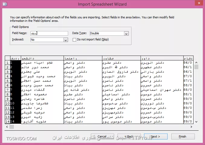 وب سایت توسینسو