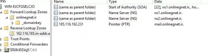 با سلام به همه ی itpro های عزیز
یک vps  خریداری کردیم
smtp سرور و راه اندازی کردیم
تمامی رکوردهای مورد نیاز میل سرور که در اسپم نشدن دخیل هستند رو به درستی و صحیح ایجاد کردیم :
از کجا می دونیم صحیح هستند : در سایت mxtoolbox در بخش تست smtp server
تمام موارد و تک تک رکوردها رو چک کردیم مشکلی ندارند !
تصاویر ضمیمه رو ببینید لطفا
رکوردهای A - ptr - DKIM-DMARC
ایجاد شده اند
هیدر RAW Email از یاهو :
<xml>
X-Apparently-To: adel_hossienpour@yahoo.com; Mon, 01 Oct 2018 08:34:01 +0000
Return-Path: <HarswareAdel@onlinegnet.ir>
X-YahooFilteredBulk: 185.116.162.231
Received-SPF: pass (domain of onlinegnet.ir designates 185.116.162.231 as permitted sender)
X-YMailISG: nFoPfNYWLDtUESreJ6JQnZcvM.JcUOy9p1qdYrmIqDyNc8sg
 EyWdiJQ6NuKyPk_xmE4SBmDbCRJZywKL.k4UzfU3C4u7qVPquodO7bR25Xxy
 f.a18.V7hE9vQaQMR0y2QUBmXnj9kuRKgDzzgojXmPilcD2_DqU6c5wvs9sK
 u_FF6Q9Ko2xbAnLkhBeucjIZuomxqdi_5dOsPH94yK7uoXVEBoYyuijb0Mnd
 ewfxd4FxjyQv46ei0z7zIFXC60aBz5ue3QfXjhT53.UI11U.zWZWTXu7DhUE
 4t.5FPAYq4hn3XqzZNKAkWT2e28o5rm93xeTmDXyGI9B.4ommCPHUPh2DnPr
 FBP8Ej5tHFAmr_fYkNe8HorajgIMGGszTuWyw0.DLelfvuKR1xxGqhskq9Ya
 HBJBhO.ghdWP.VnJW2r8uKs.TPebWKQGJUaaxcPJ3YPP8m9wkhkkdOAcLsHN
 NEK4Mm3xrGidhWeyrUMUOg55sur7pFLfELOfm_fu1U5fzs62LJnAyT6b0BA_
 NAmV8z9mpx8hTiy2H65Htwwalp8HBXkJEE1W915mFaPPP1srX0M4tjX9n9m8
 7J8zZ22nxAXak.cPQwfe0ruMFsdaKOgLHn.t3d96J5SMTu05z5MWgb19.5G1
 MDJ7D52KfKXfrKl84NX5GT2VvmylW0kUBdSrvgvv8RIBGhWM9ByPKDrn8Qsr
 IIcvO.JDJ03VwFVAWJzlRY6X24Y1ESeiv6COhauR2C33asK9iu3R75mo45jM
 hjXCT9LUwSSj9nNAyjMnRaycJ0cN7.zhD68D411nO_Nx0apZYlxeSHmrJhjt
 QfKTh3P66r8vqx56.D3LEZ8GqZCdP6ppWHvojopvzthC6Z3MPPvPOQ.rTWHt
 X98NdAE-
X-Originating-IP: [185.116.162.231]
Authentication-Results: mta4472.mail.gq1.yahoo.com  from=onlinegnet.ir; domainkeys=neutral (no sig);  from=onlinegnet.ir; dkim=neutral (no sig)
Received: from 127.0.0.1  (EHLO mail.onlinegnet.ir) (185.116.162.231)
  by mta4472.mail.gq1.yahoo.com with SMTP; Mon, 01 Oct 2018 08:34:00 +0000
Received: from WIN-EJCFGSELCJO ([185.116.162.231]) by mail.onlinegnet.ir with Microsoft SMTPSVC(8.5.9600.16384);
	 Mon, 1 Oct 2018 20:43:24 +0330
MIME-Version: 1.0
From: HarswareAdel@onlinegnet.ir
To: adel_hossienpour@yahoo.com
Date: 1 Oct 2018 20:43:24 +0330
Subject: Adel Hosss PC Release
Content-Type: text/plain; charset=us-ascii
Content-Transfer-Encoding: quoted-printable
Return-Path: HarswareAdel@onlinegnet.ir
Message-ID: <WIN-EJCFGSELCJOOq5T00000008@mail.onlinegnet.ir>
X-OriginalArrivalTime: 01 Oct 2018 17:13:24.0555 (UTC) FILETIME=[0FD581B0:01D459AA]
Content-Length: 26

Hi Adell OK that my body

<xml>

||https://tosinso.com/files/get/1abf1802-998d-42cf-bb50-537e830aa79b||
||https://tosinso.com/files/get/8e6d03f7-a062-4aa4-9324-6a4b8a9cbf5e||
||https://tosinso.com/files/get/fe645aa0-f2c5-45a6-9f5f-0ca7b381f1bc||
||https://tosinso.com/files/get/541298a5-6717-4a7c-aaec-d262344a7ff6||
||https://tosinso.com/files/get/259e7a10-105c-46c3-a9ff-b2180b309d64||
