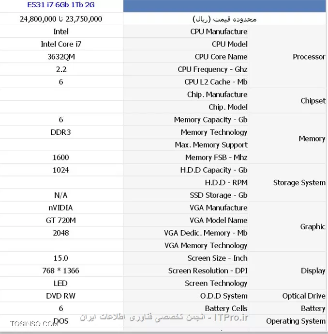 بله داره
متاسفانه من فکر کردم i5 رو گفتید تصویر زیر چیزی هست که شما میخواهید
||http://hardware.tosinso.com/files/get/8fae4dd8-f806-4939-a497-b4c604e612f1||