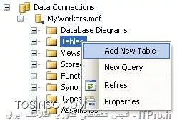 وب سایت توسینسو
