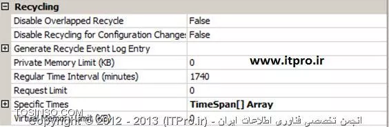 Advanced Settings در Application Pool های IIS