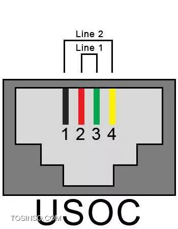 rj11 Pins Map