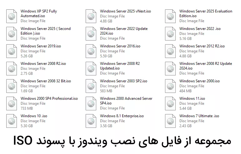 آموزش نصب ویندوز بصورت گام به گام و تصویری + فیلم