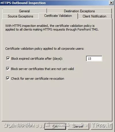تصویر سوم : اعتبار سنجی Certificate ها در HTTPS Inspection