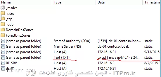 وب سایت توسینسو
