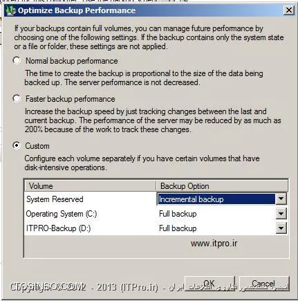 Backup  گیری از اکتیودایرکتوری